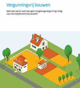 Brochure Vergunningvrij Bouwen